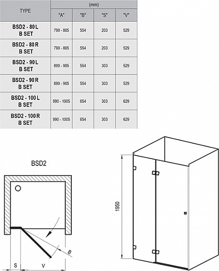 Дверь в нишу Ravak Brilliant BSD2-80 A-R хром+Транспарент (790-805)