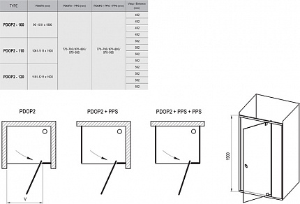Дверь в нишу Ravak Pivot PDOP2-110 белая/белая + Транспарент