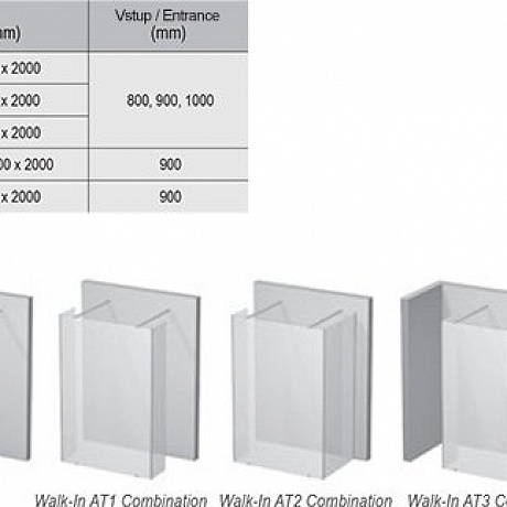 Ravak Walk-In GW9W70300Z1