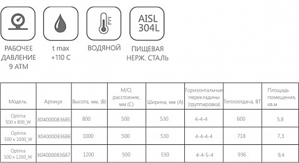 Водяной полотенцесушитель Ravak Optima 500x1000 X04000083686