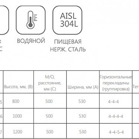 Ravak Optima X04000083686